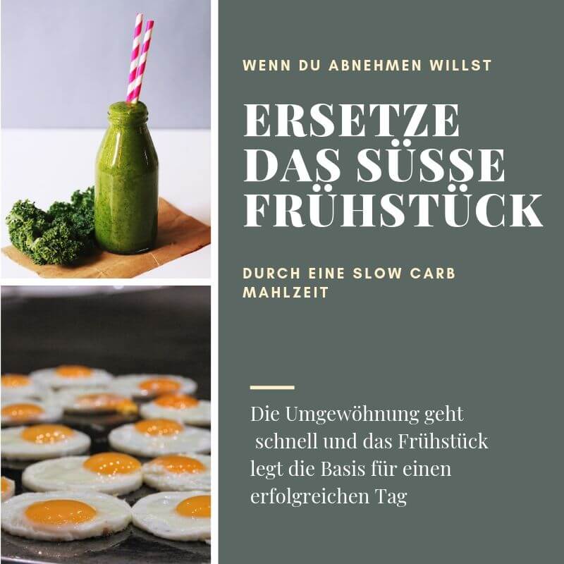 Slow Carb Frühstück