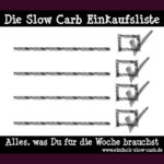 Die Slow Carb Einkaufsliste